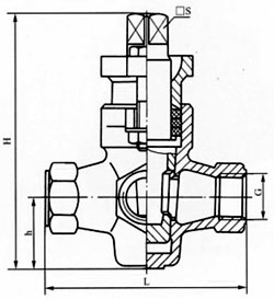 三通內螺紋旋塞閥結構示意圖 三通內螺紋旋塞閥結構示意圖