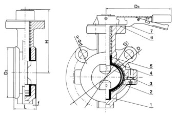 AD71(半襯)、AD71Fs(全襯)美標對夾襯氟塑料蝶閥